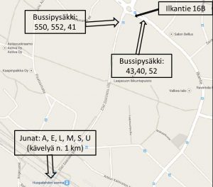 Ilkankulma2